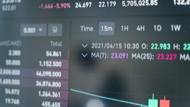 call pattern investigation analysis
