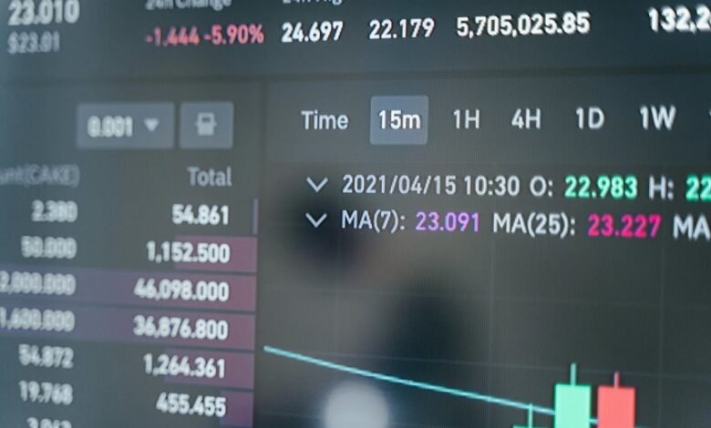 call pattern investigation analysis